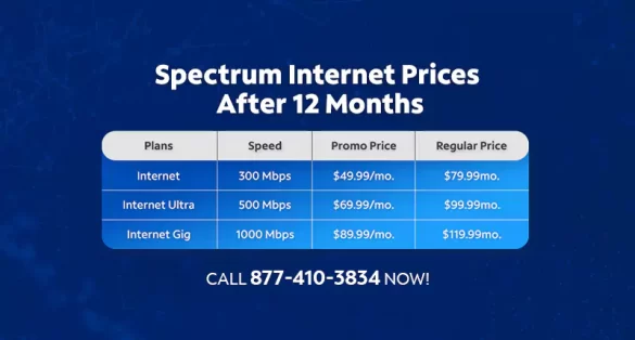 Spectrum Internet Prices After 12 Months