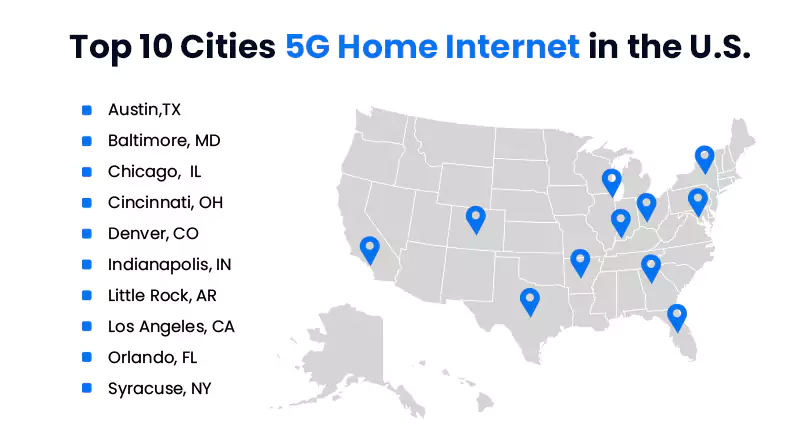 Top 5g Home Internet